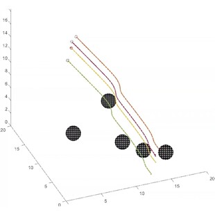 UAV3维路径规划 matlab代码编队控制 路径规划 无人机路径规划