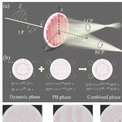 代做zemax lighttools tracepro光学设计优化 镜头光源显微镜激光