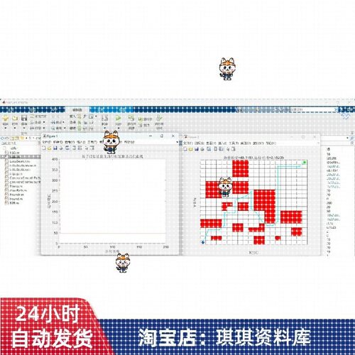 粒子群算法优化路径规划的matlab代码可以方便地实现PSO算法