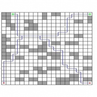 matlab路径规划代编遗传蚁群nsga算法车辆路径优化python强化学习