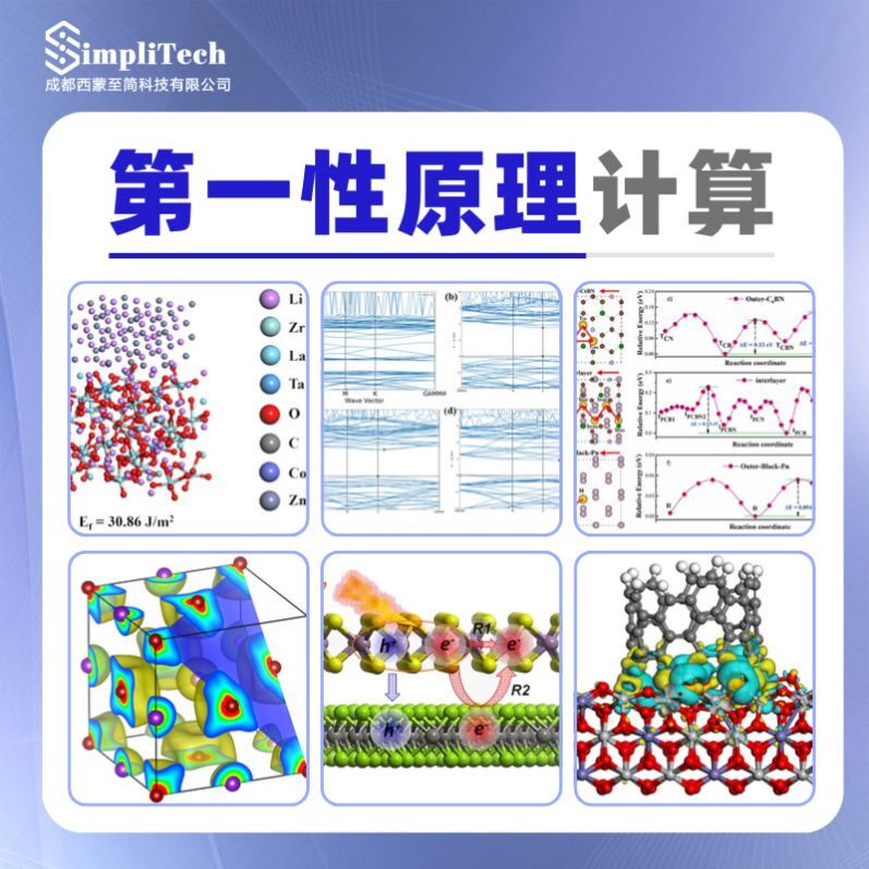 反应路径 DFT计算 高斯量子化学 晶体结构 代算 TS过渡态 静电势