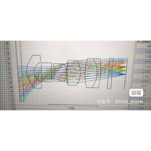 专业光学设计代做-Zemax、CodeV、Lighttools成像/照明设计及仿真