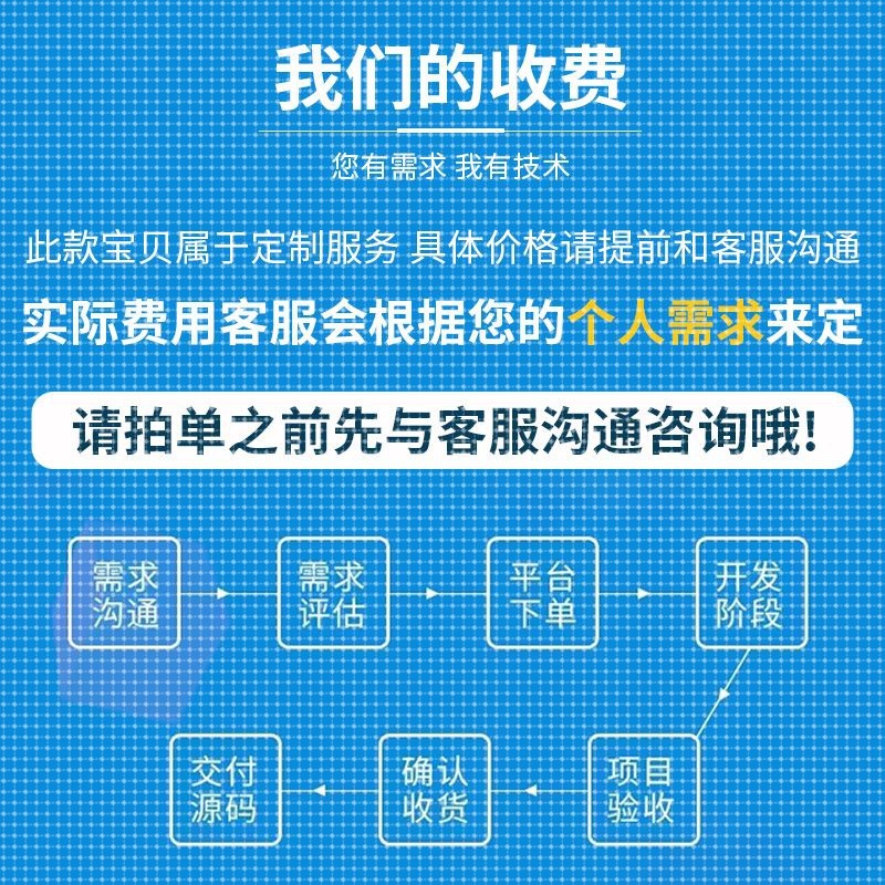 python代编程深度机器学习代码复现调试小程序开发爬虫编写代做