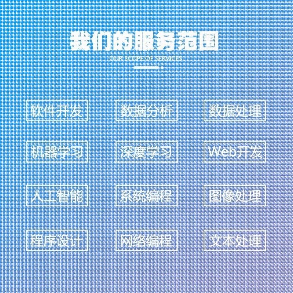 python代编程深度强化学习神经网络自然语言处理图像分割机器视觉,商务/设计服务,建筑及模型设计,淘宝优惠券,粉丝福利购,淘宝优惠卷