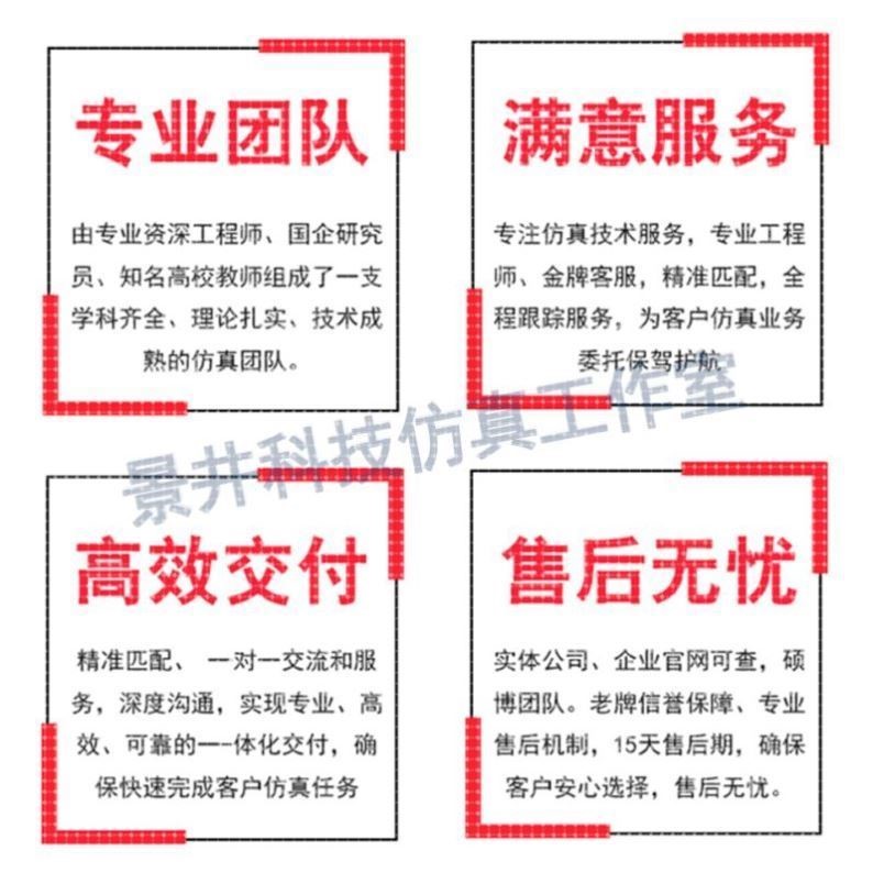 代做Ansys/abaqus/hypermesh/fluent/lsdyna/adams有限元CAE仿真