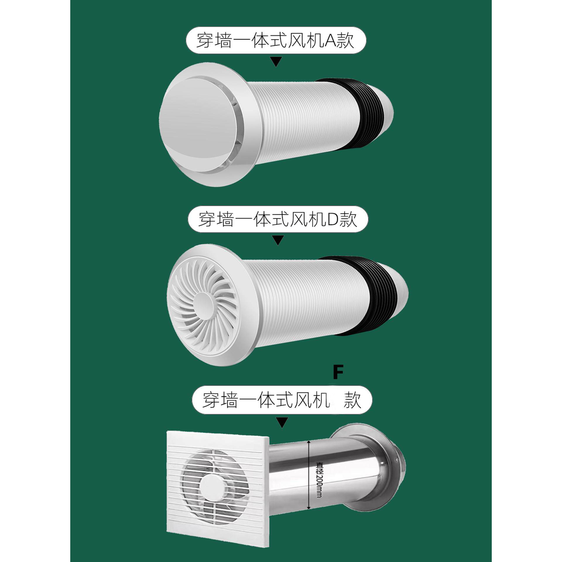 穿墙一体式管道排气扇家用卫生间强力静音换气抽风机双向进风排风