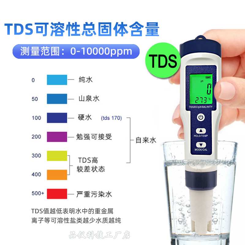 ll五合一水质检测笔ZY-W100盐度计鱼缸水质TDS电导率计EC温度PH计