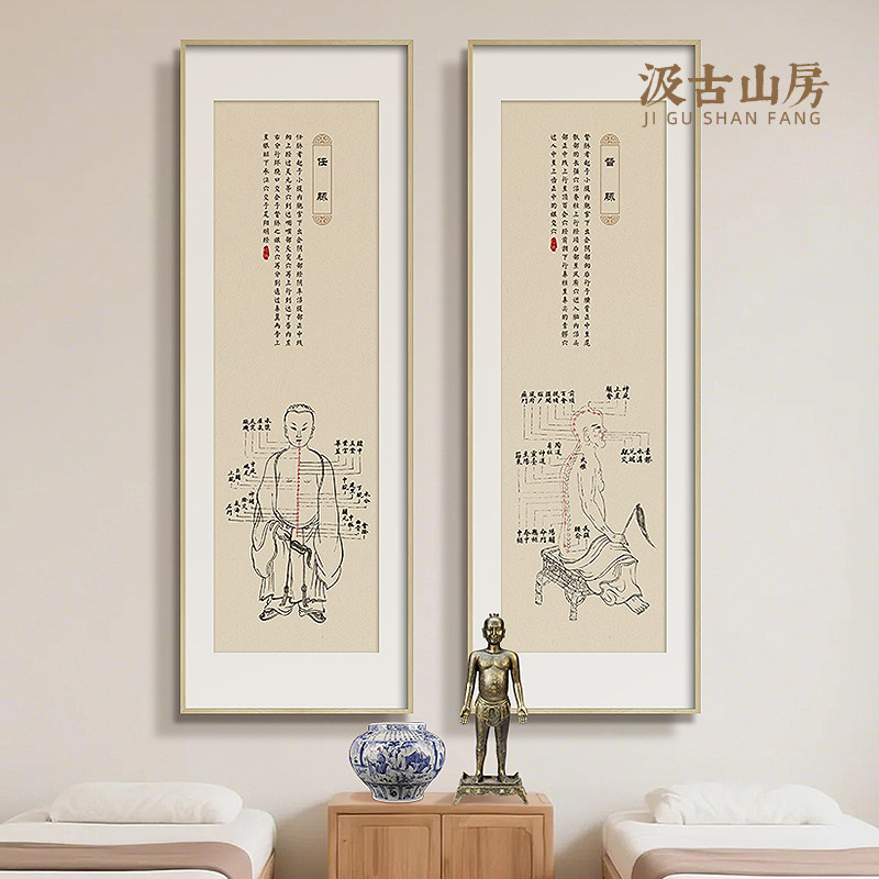 新中式经脉图经络图中医穴位竖版装饰画中医馆按摩养生美容店挂画