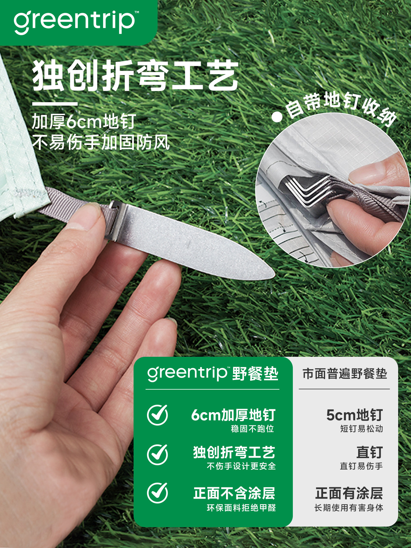 Family Adventure Ready! Ultralight Kids' Picnic Mat – Beach & Park Fun - Product image 4