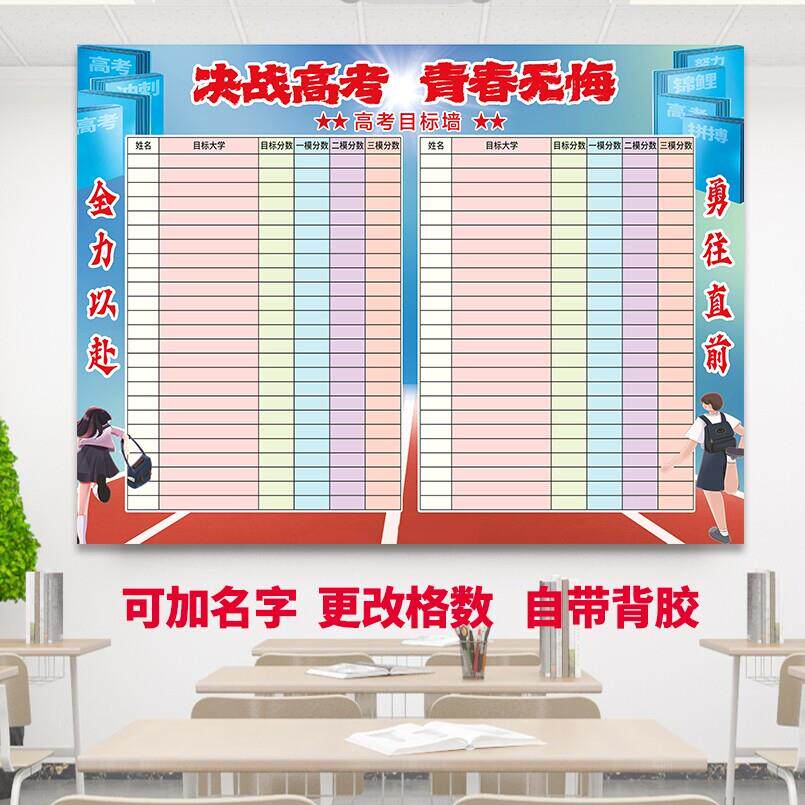定制高中目标栏班级教室布置大学目标墙贴纸分数名次大学梦墙贴