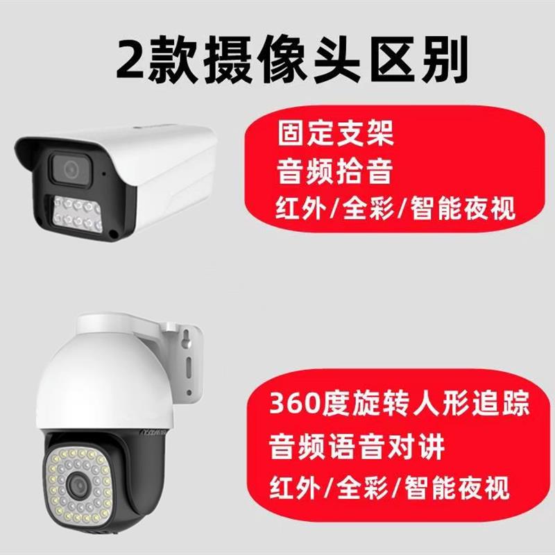 监控器poe有线设备套装高清摄像头店铺家用录像机摄影头室外夜视