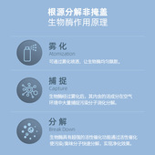 通用型除味喷雾卫生间车内办公室卧室厨房分解异味除味剂