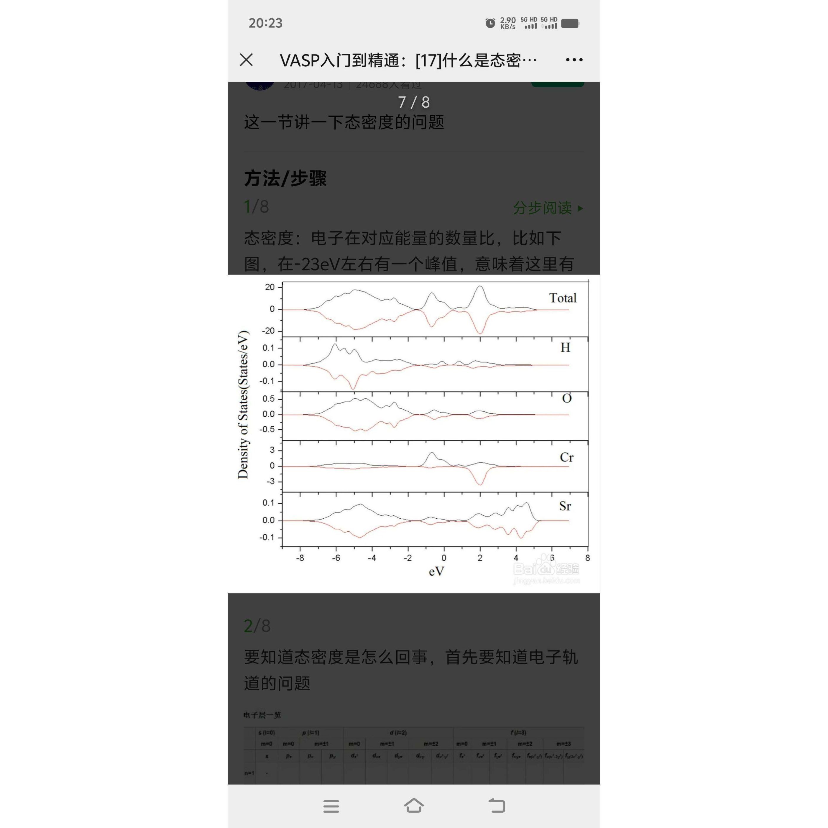 DFT计算,DOS态密度,费米能级,原子轨道杂化分析,价格按样收费