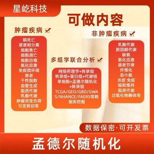 中药复方网络药理学服务数据库挖掘生信分析定制分子对接核心靶点
