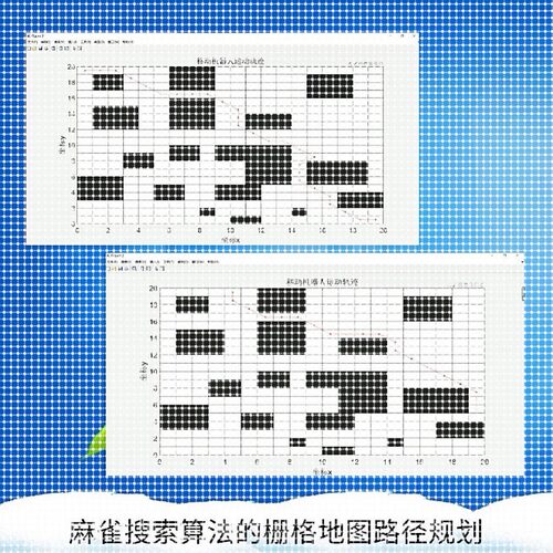 matlab路径规划遗传蚁群蜂群狼群算法代编python强化学习组合优化