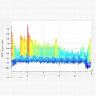 毫米波雷达系统设计,matlab仿真,MIMO雷达,阵列信号