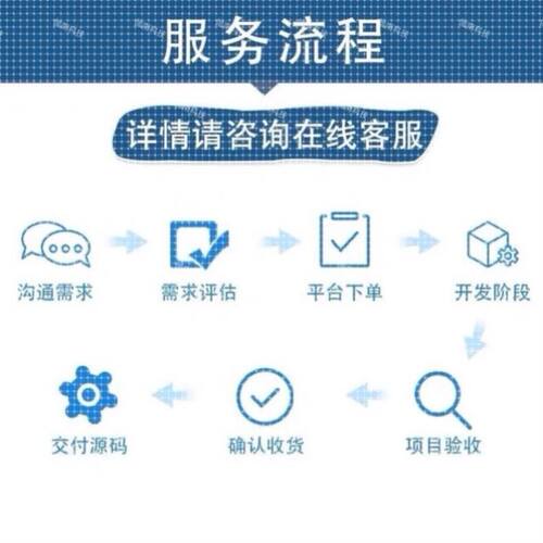 MATLAB程序代编液压系统电机非线性滑膜伺服模糊控制simulink仿真