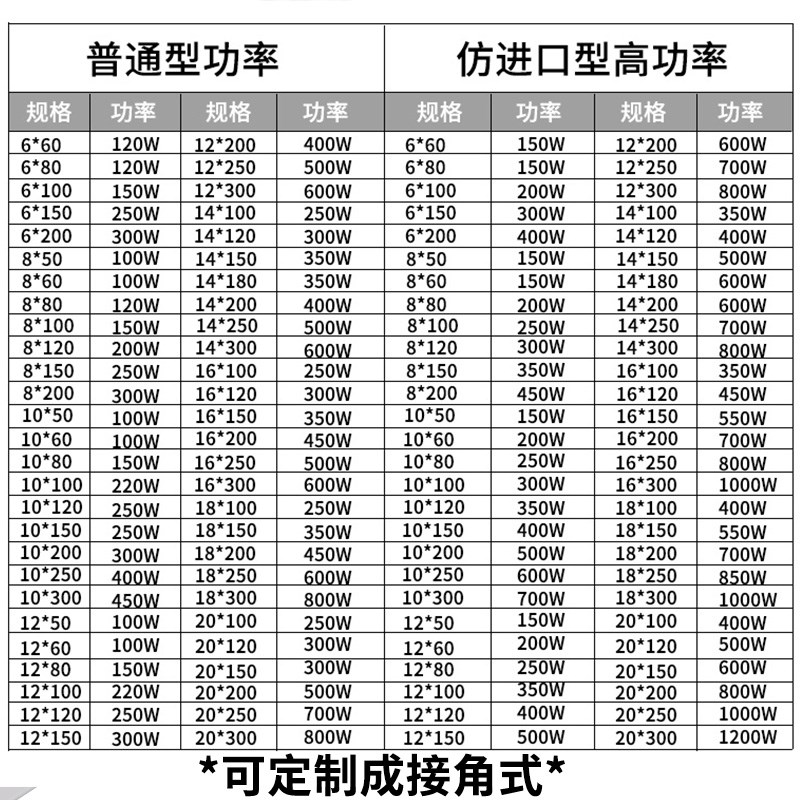 L型直角单头加热管不锈钢模具防干烧型发热加热棒11Q0V220V380V