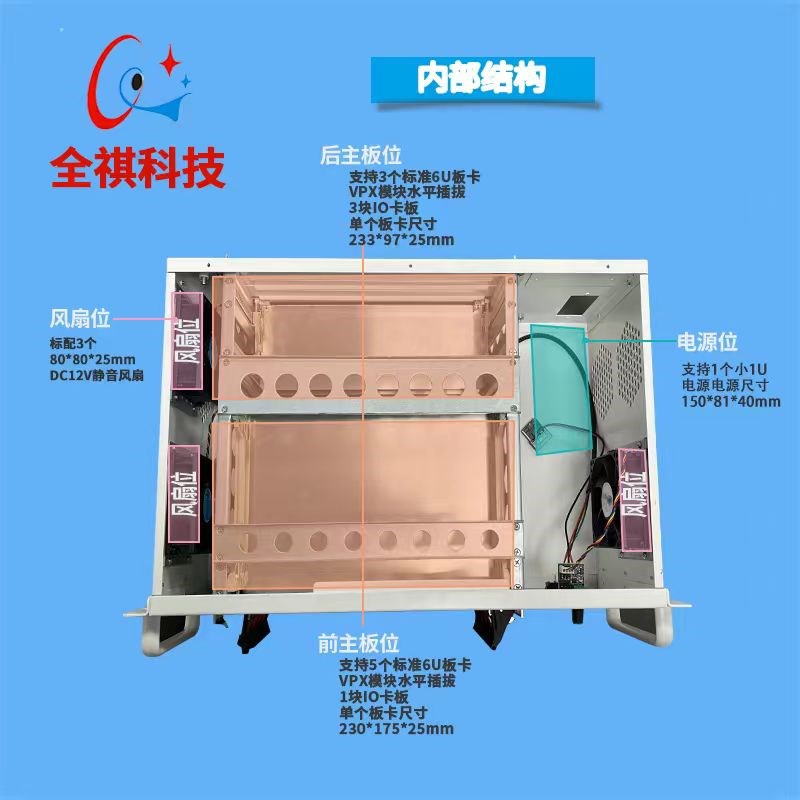 19英寸4U12槽CPCI机箱台式6U板卡水平插拔支持后IXO机箱加工定制