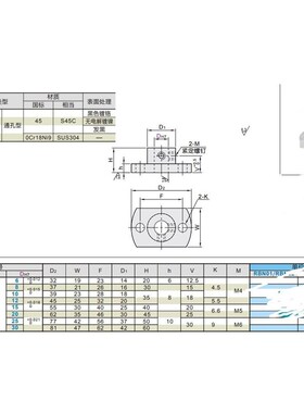 底座用支座 对边法兰型 通孔型腰孔型 RBNA01 RBN02 RBN31RBN32 R