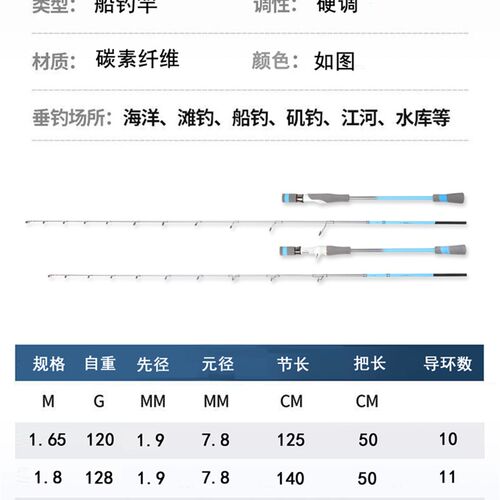 碳素实心c竿稍一本半慢摇铁板船钓竿直柄枪柄八爪白果子专用竿