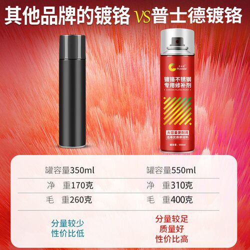 镀铬自喷漆  不锈钢色喷漆电镀金属防锈漆镀锌银粉漆手喷车漆