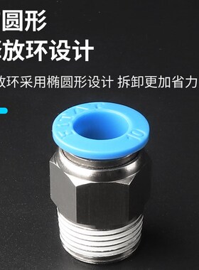气管快插螺纹直通新款蓝色PC6-r02/PC8-03/PC10-04/PC12-04-20个