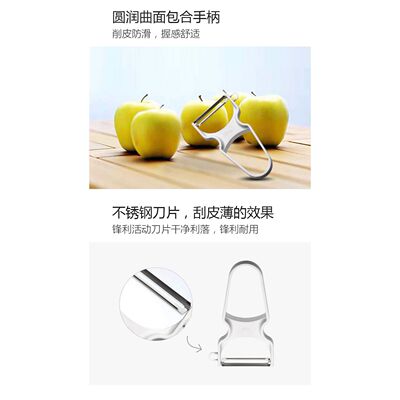 Ritter削皮器进口材质