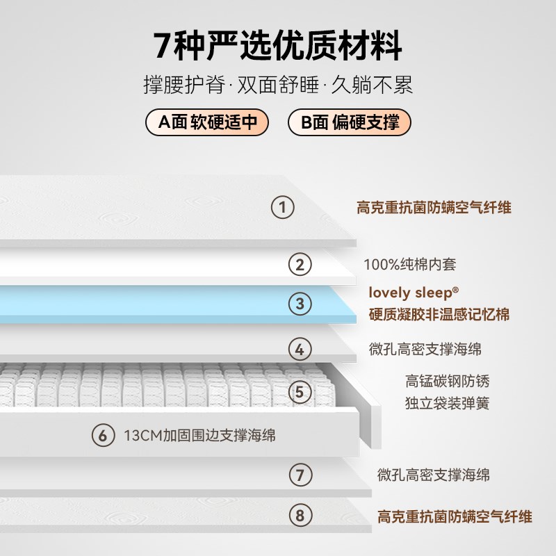 [M1-S偏硬]白色光年记忆棉床垫老人儿童青少年护脊家用酒店席梦思