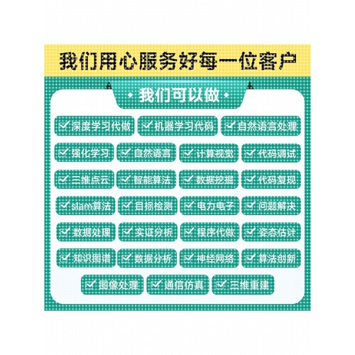 python代码编程问题深度学习报错修改解决图像处理可视化程序开发