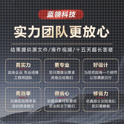 有限元代做fluent Ansys Adams comsol Abaqus CFD edem彷真分析