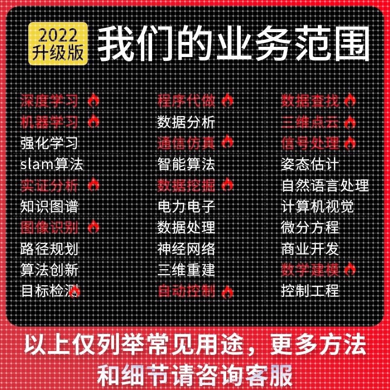 Matlab代编程序Python代编程序深度学习图像信号处理算法通信仿真