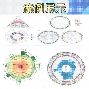 单细胞空间转录组机器学习人工智能深度学习比较基因组学分析