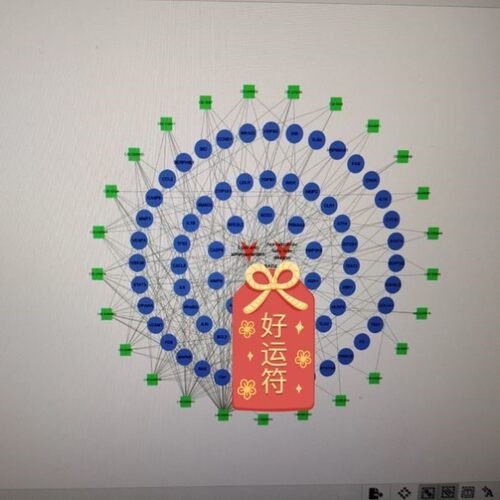 单细胞分析全流程教学 Seurat/Scanpy代码 一对一指导
