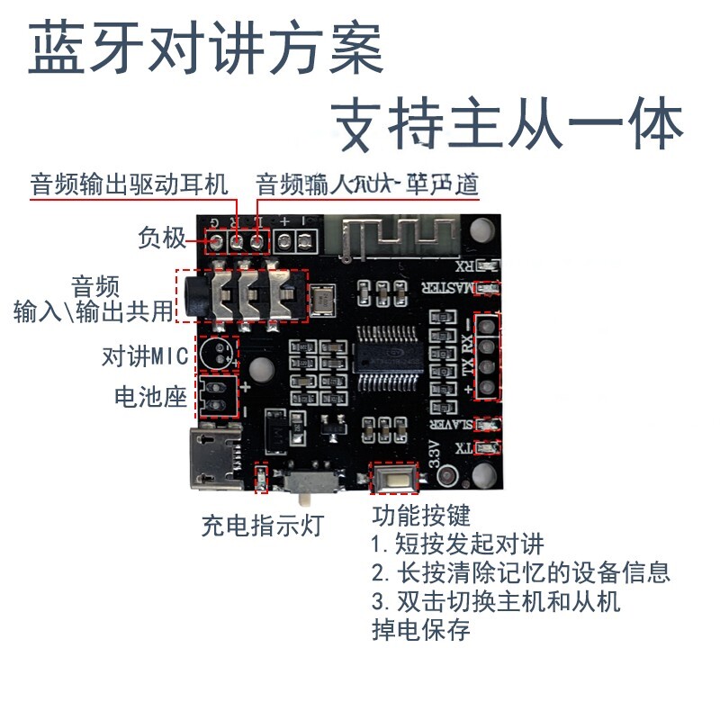 RF3401M蓝牙语音对讲模块SCO双向全双工音频发射串口主从数据透传