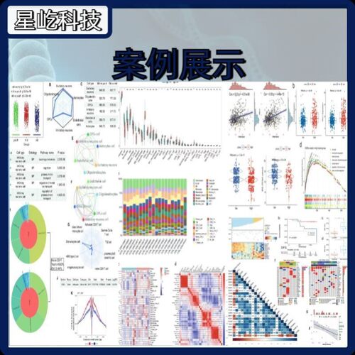 生信分析全基因组关联分析GWAS性状位点