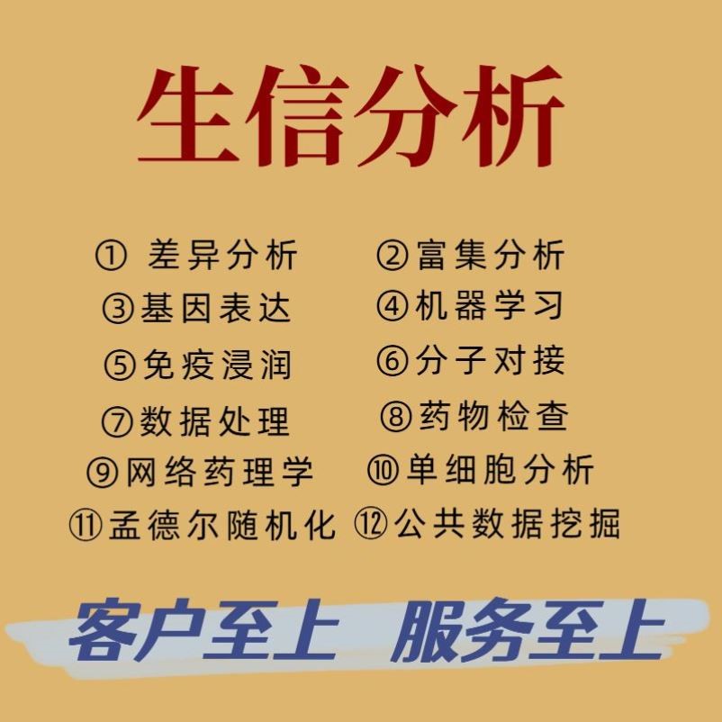 TCGA GEO数据生信图咨询生信分析代谢组学数据分析