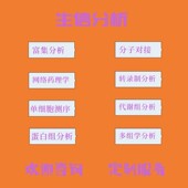 微生物组高级分析宏基因组16S扩增子ITS18S