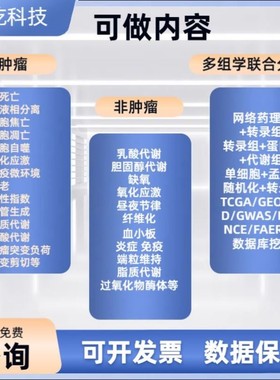 微生物组16SrRNA测序数据分析/扩增子/QIIME2/OTU/ASV/功能预测