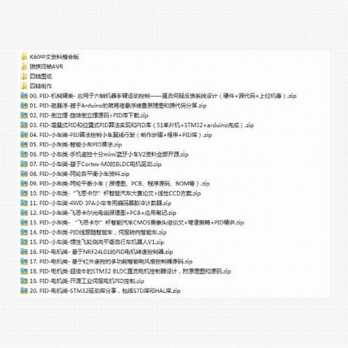 PID算法控制实例四轴飞行器平衡车风力摆伺服电机温度源码文件DIY