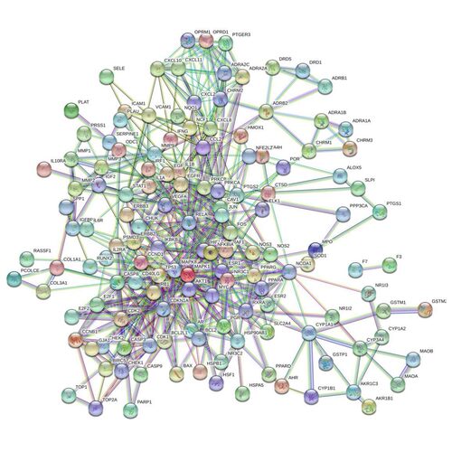 网络药理学/单味药/复方药/GO/KEGG/韦恩图作图