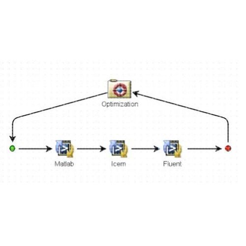 Isight优化集成Ansys/Adams/Abaqus/CFX/Fluent/Solidworks代做
