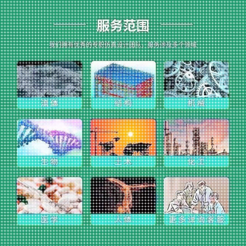 ANSYS代做Abaqus彷真Fluent有限元lsdyna+comsol模拟Adams代做