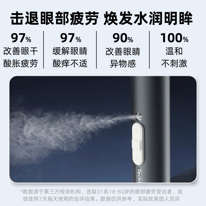 润眼仪眼部雾化仪眼睛喷雾叶黄素护眼喷雾眼睛疲劳洗眼液眼护理仪