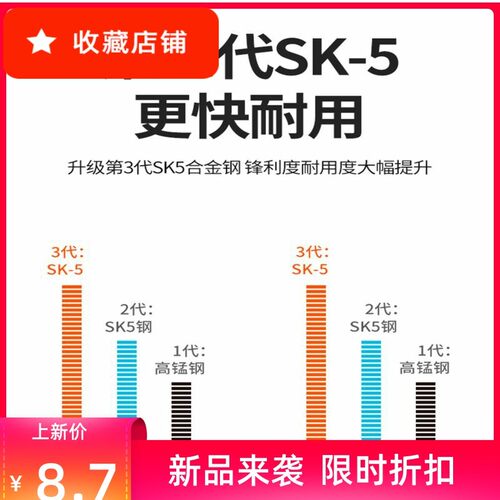 手锯进口德国折叠小型钢锯伐木锯柴果树锯子木工具大全园林日本剧