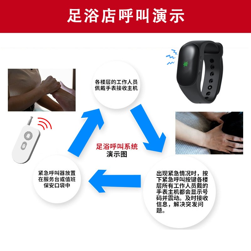 技师震动b手环手表紧急报警器酒店娱乐会所餐饮包房呼叫器提醒振