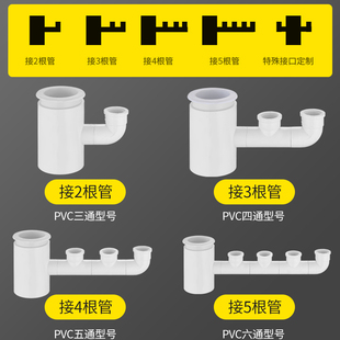 厨房水槽洗碗机净水器下水排水pvc三G通小厨宝洗衣机管二合一接头