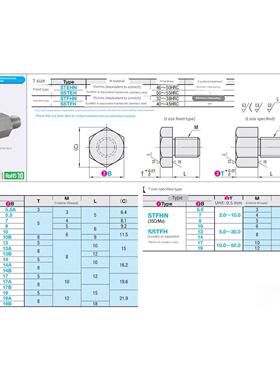 止动销螺纹型PAC51-B5.5/B7/B8/B10/B13/B14/B17/B19停止销STEHN8