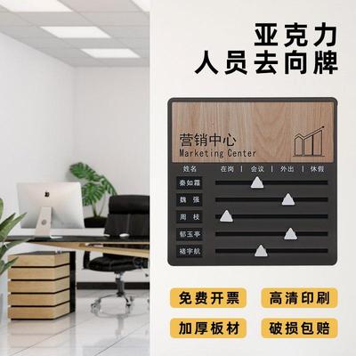 办公室人员去向牌磁吸工厂车间员工状态牌社区公司岗位人名信息牌