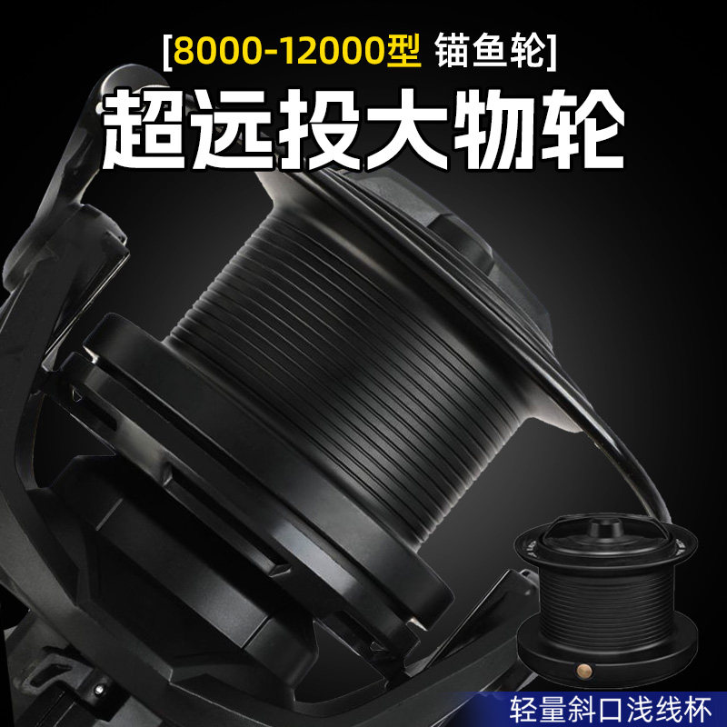 全金属大物轮纺车轮钓鱼轮海竿矶钓远投轮大容量高顺滑金属鱼线轮